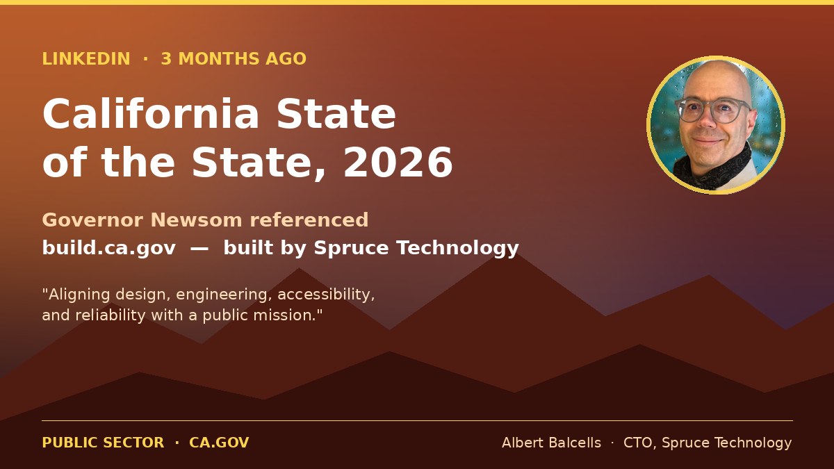 California State of the State 2026: build.ca.gov referenced