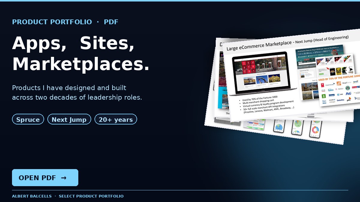 Albert Balcells Select Product Portfolio (PDF) covering apps, sites and marketplaces
